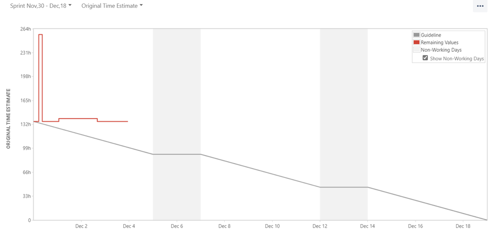 Original estimate.PNG