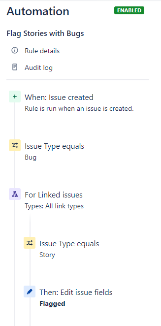 jira automation.png