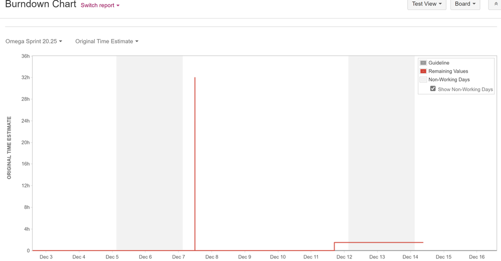 Burndown1.PNG