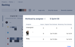 scrum load.png