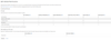 2018-01-09 13_29_08-Edit Global Permissions - Labelium.png