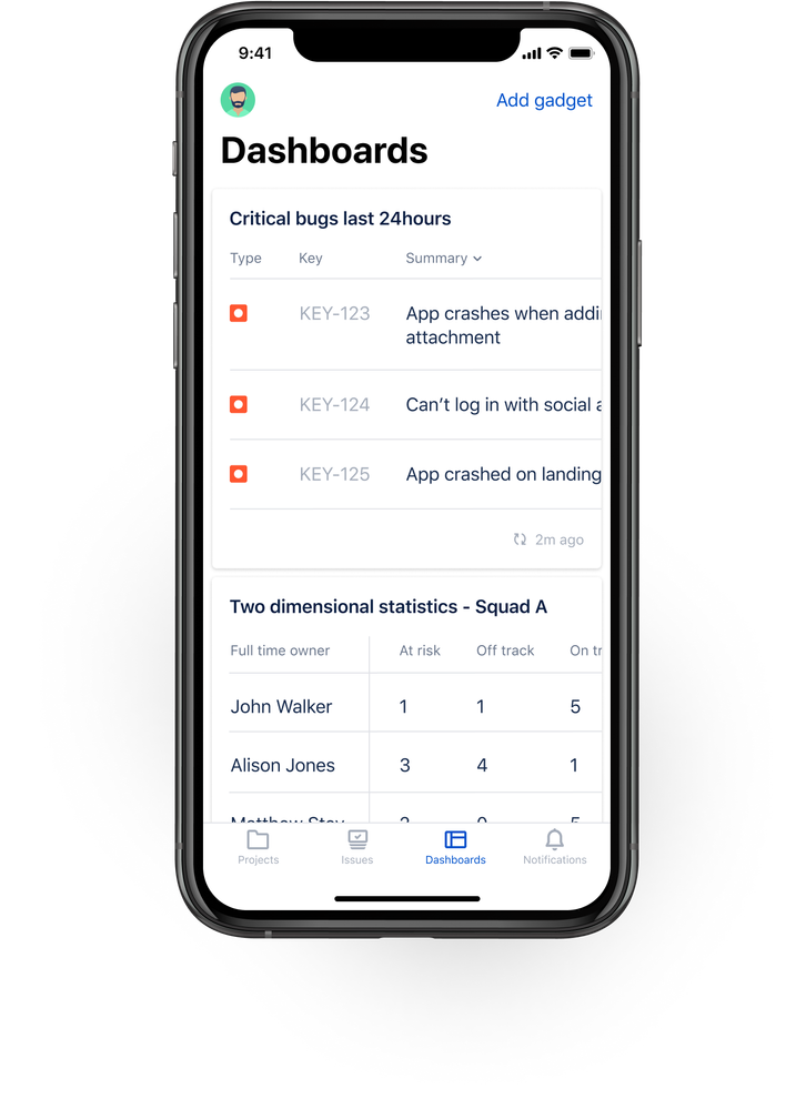 iOS dashboards (1).png
