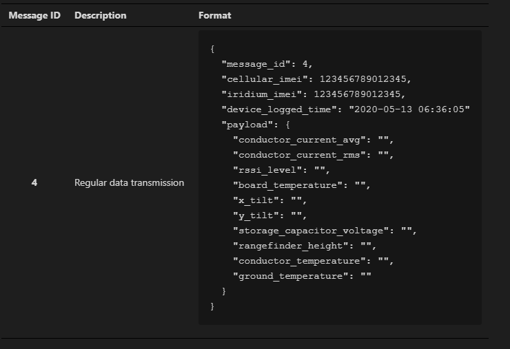 formatted_markdown.PNG