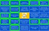 Confluence Bingo (4).png