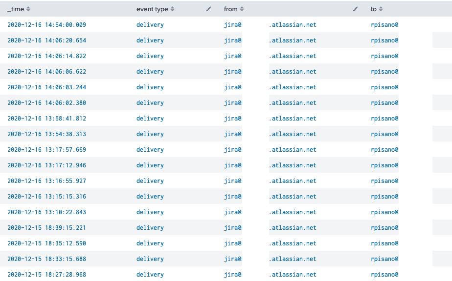 Screen Shot 2020-12-17 at 10.59.09.png