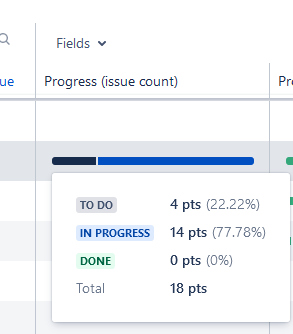 progress issue count.PNG