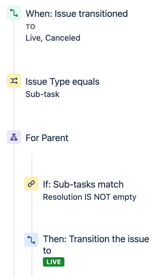 Capture d’écran 2020-12-18 à 10.46.51.png