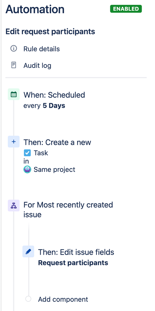Screen Shot 2020-12-21 at 10.15.17 am.png