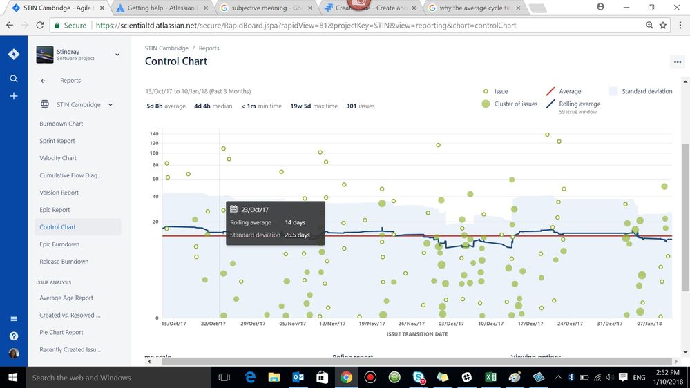 average line differ from average number.jpg