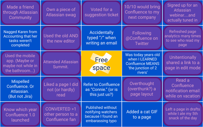 Confluence Bingo (Ashish).png