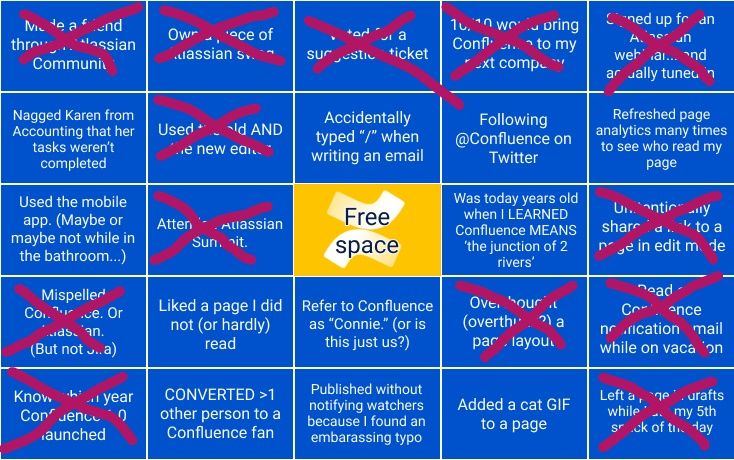 InkedConfluence Bingo (4)_LI.jpg