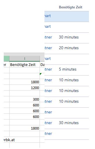 working time problem.jpg