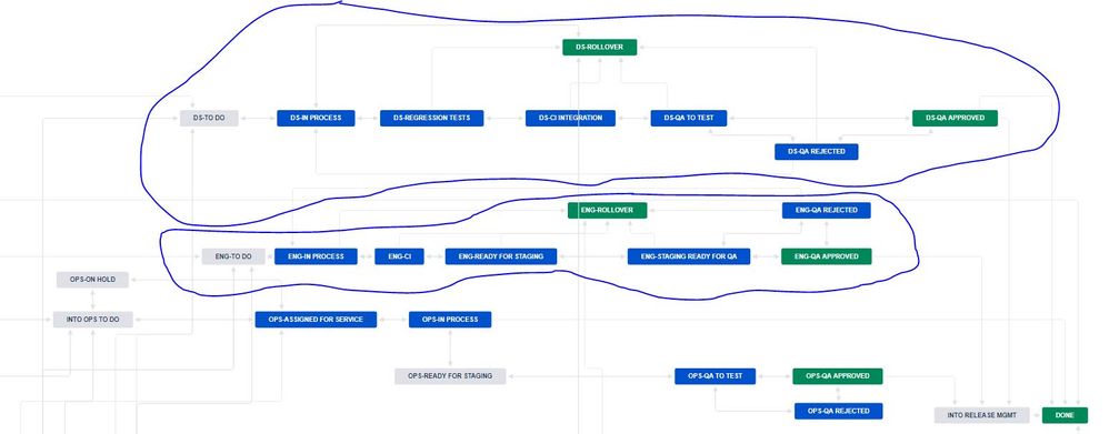 Workflow_Jira.JPG