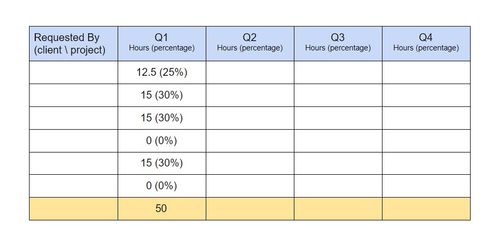 Jira report.jpg