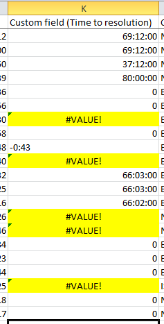 time to resolution error.PNG
