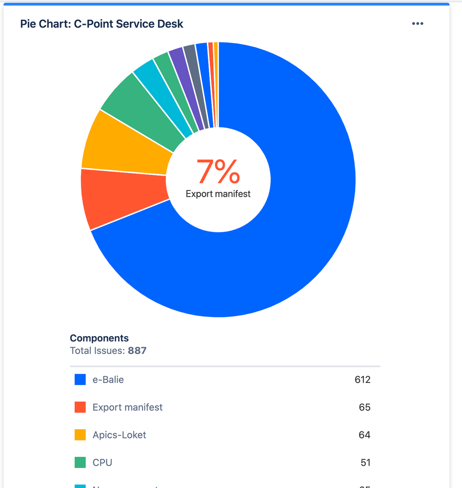 Schermafbeelding 2021-01-06 om 16.41.16.png
