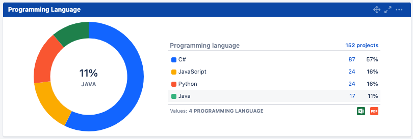 Screenshot 2021-01-07 at 08.16.16.png