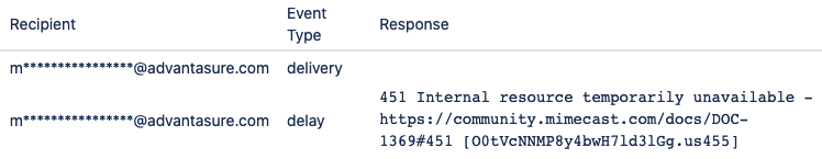 Screen Shot 2021-01-08 at 15.27.32.png