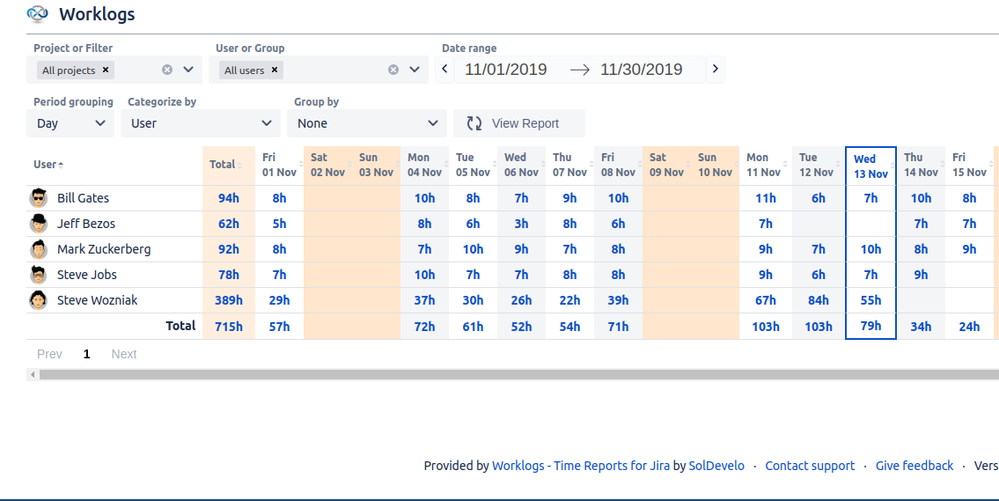Screenshot_2021-01-11 Worklogs - Time Tracking and Reports.png