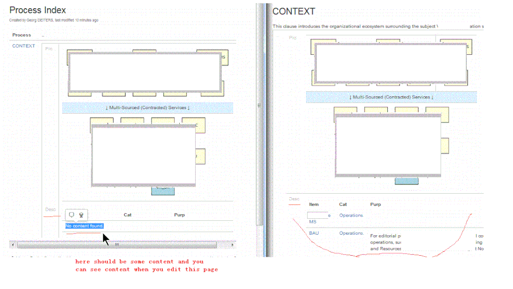 left nested page right primary page.gif