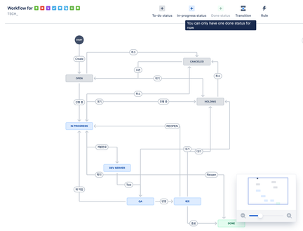 스크린샷 2021-01-12 오후 1.14.44.png