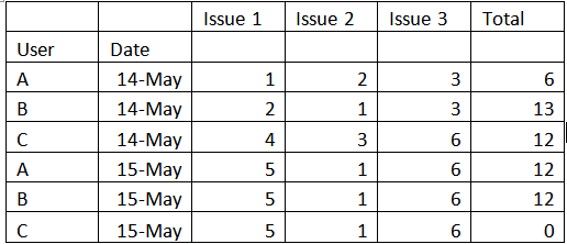 table.PNG