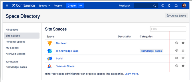 Confluence_Spaces.PNG