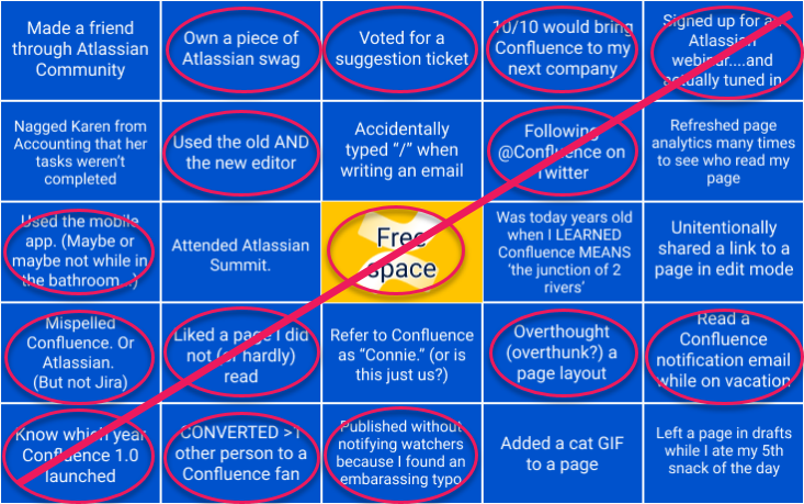 confluencebingo_brucemichelsen.png