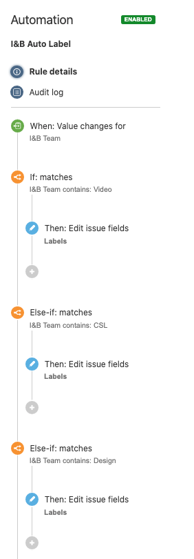 Screenshot 2021-01-14 at 21.17.08.png