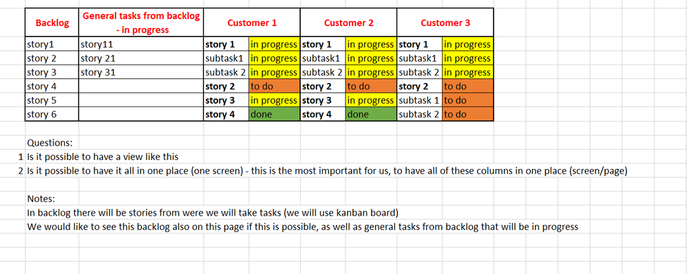 Jira columns.png