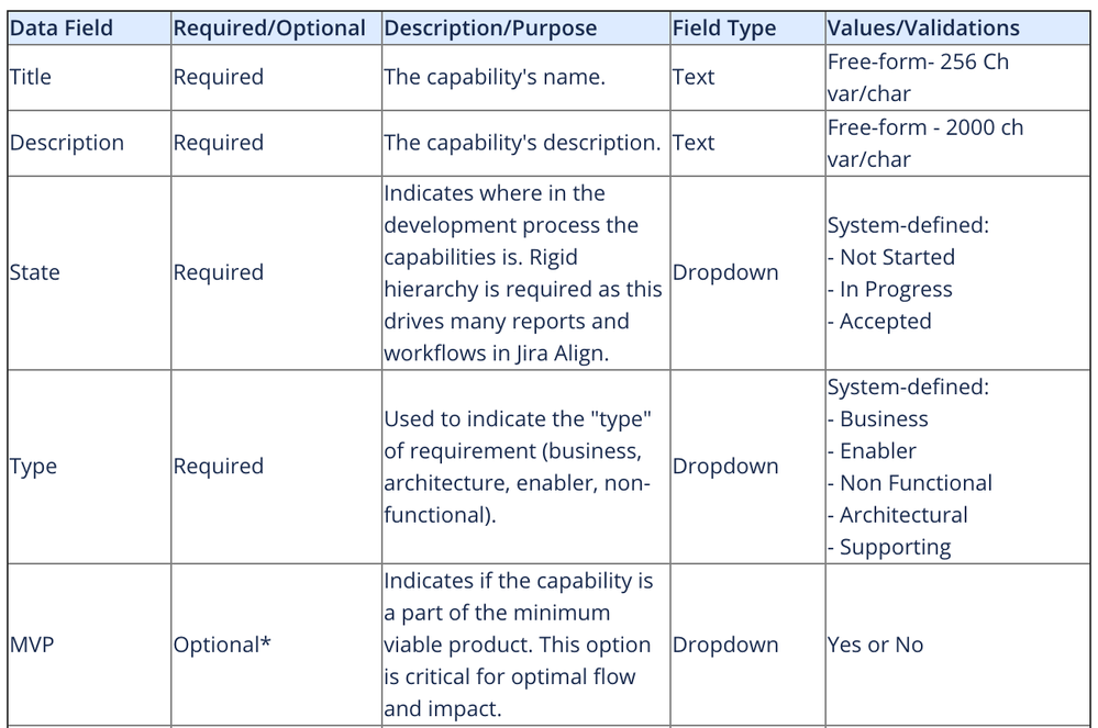 Capabilities table.png