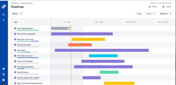 Jira_Roadmap_Sample.PNG