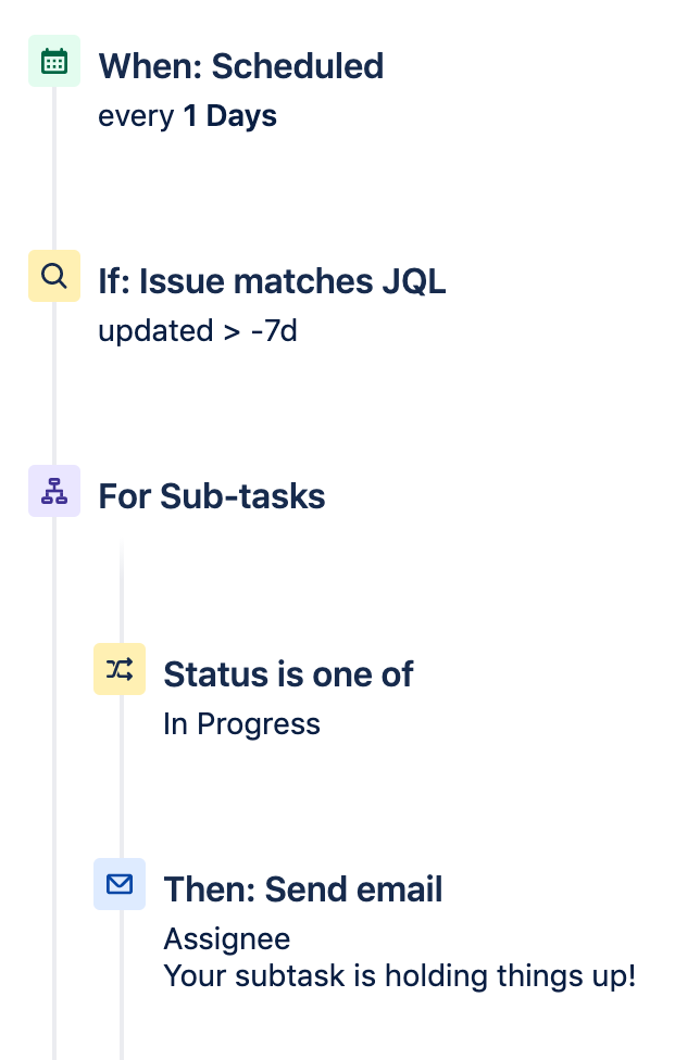 Screen Shot 2021-01-23 at 3.44.08 PM.png