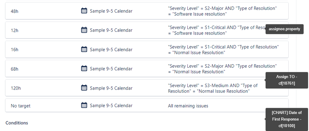 SLA.PNG