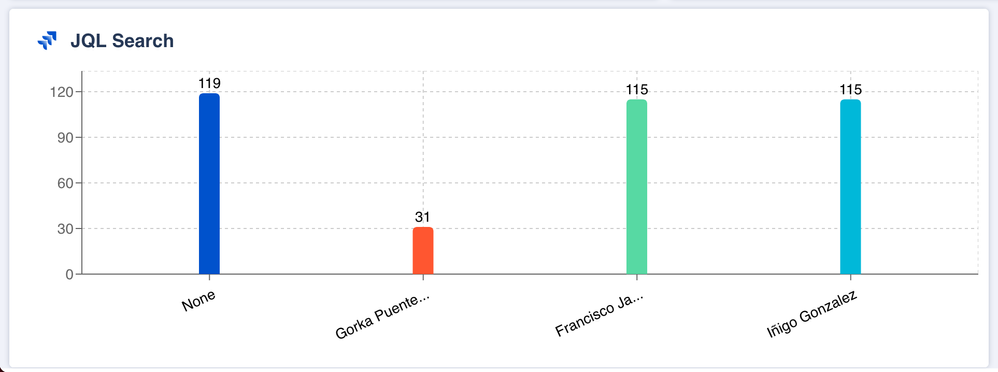 Screenshot 2021-01-25 at 18.25.42.png