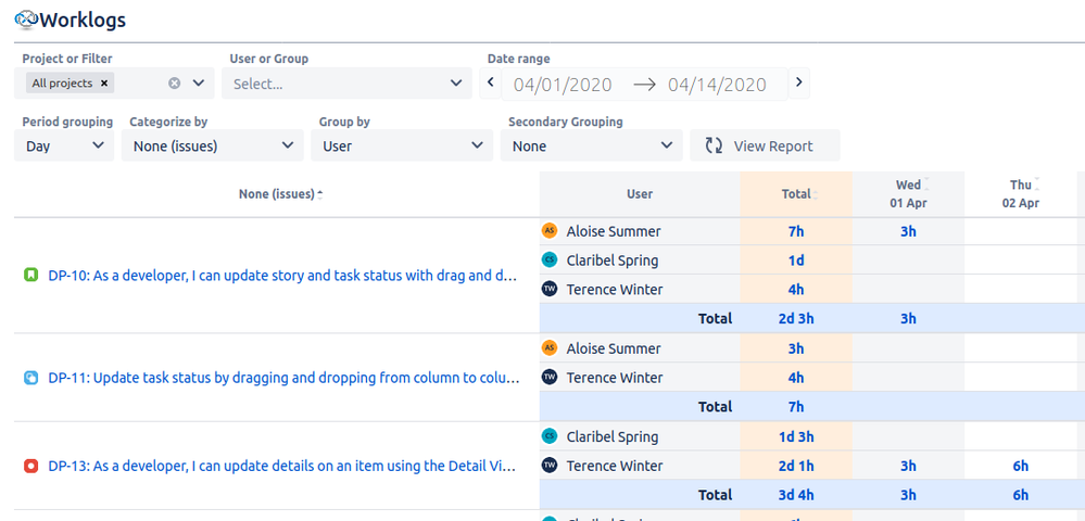 worklogs-none-users.png