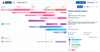 swanly-project-roadmap-for-jira-v3.png