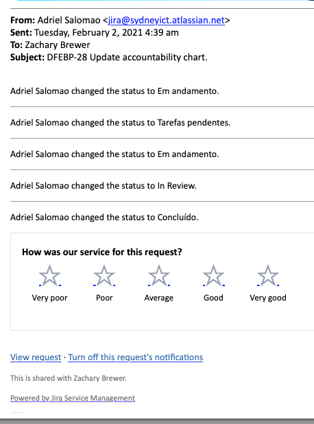 Screen Shot 2021-02-02 at 10.32.21 am.png