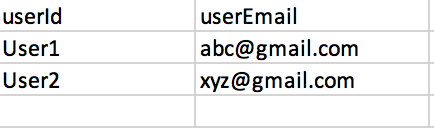 updateuser_file.png