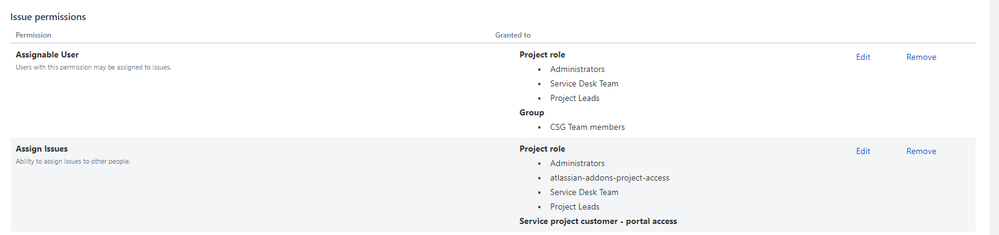 Issue Permissions.png