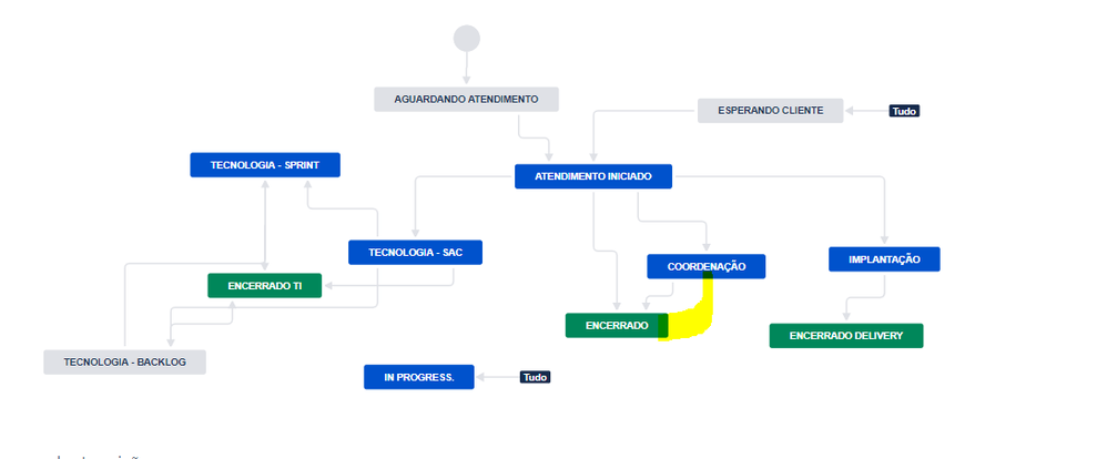 jira.PNG