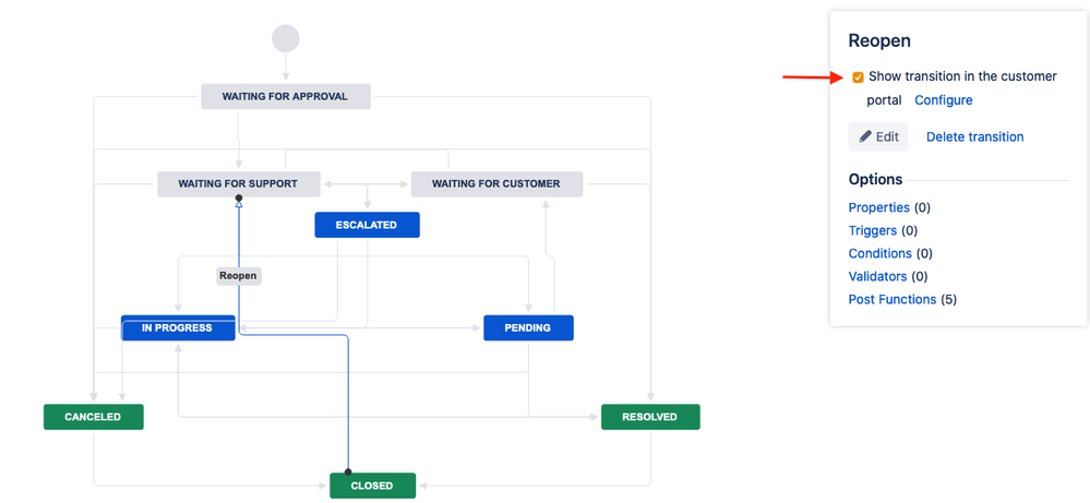 Screen Shot 2021-02-09 at 12.25.14.png