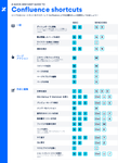Japanese-keyboard-shortcuts-infographics-2.png