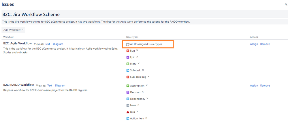 jira workflow.png