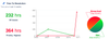 Screenshot 2021-02-21 at 20.45.13.png