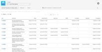 tisCloud_FirstTransitionToStatusDate_Report.png