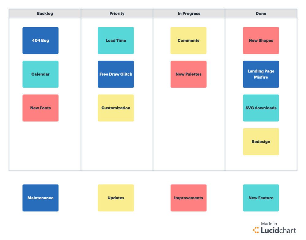 kanban-board.png