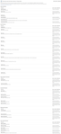screencapture-jira-db-n-plugins-servlet-project-config-SSD-permissions-1516804803250.png