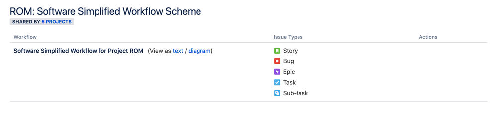 Screenshot 2021-02-28 at 22.28.51.png