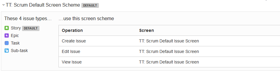 2018-01-24 13-12-29_Project Training Team - Screens - Dealertrack JIRA.png